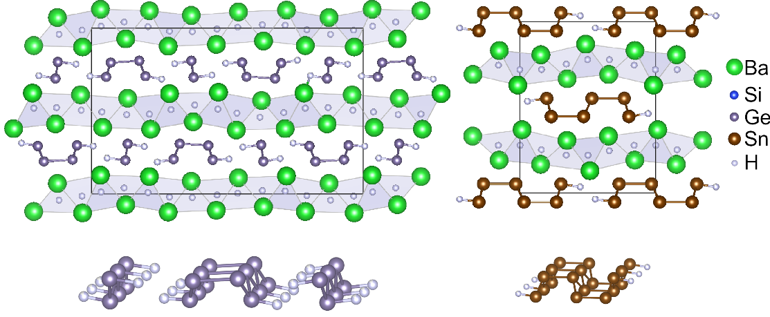 zur Vergrößerungsansicht des Bildes: Zintl phase hydride structures. Bild: H. Auer. 