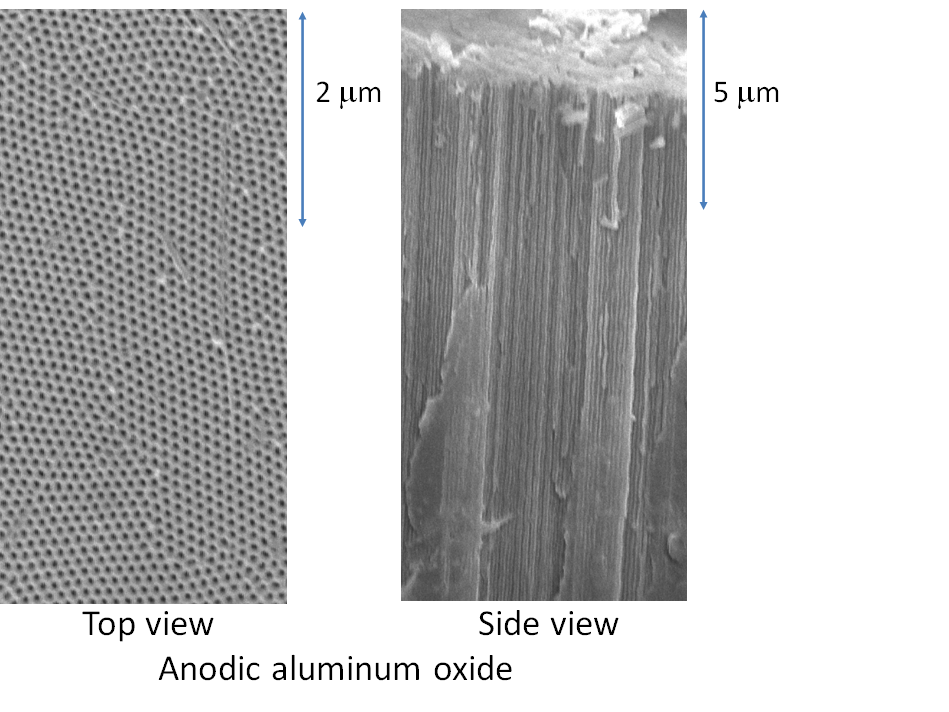 enlarge the image: Investigations of porous systems to increase local pressures for in situ experiments